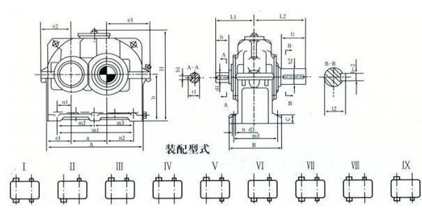 減速機(jī)